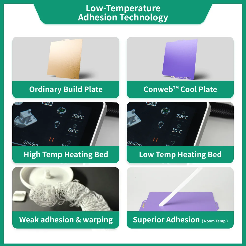 

Phaetus P2S Наборная пластина Arkfly Cobweb Холодная пластина из пружинной стали Двусторонняя нижняя температура PLA PETG Печать для BambuLab A1 X1 P1P