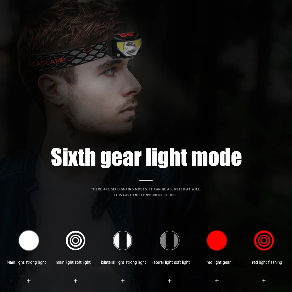 1000mAh 500lm XPG+COB LED Headlamp Wave Induction 6Gear Rechargeable Flashlight Work Light Powerful Headlight Camping Lantern