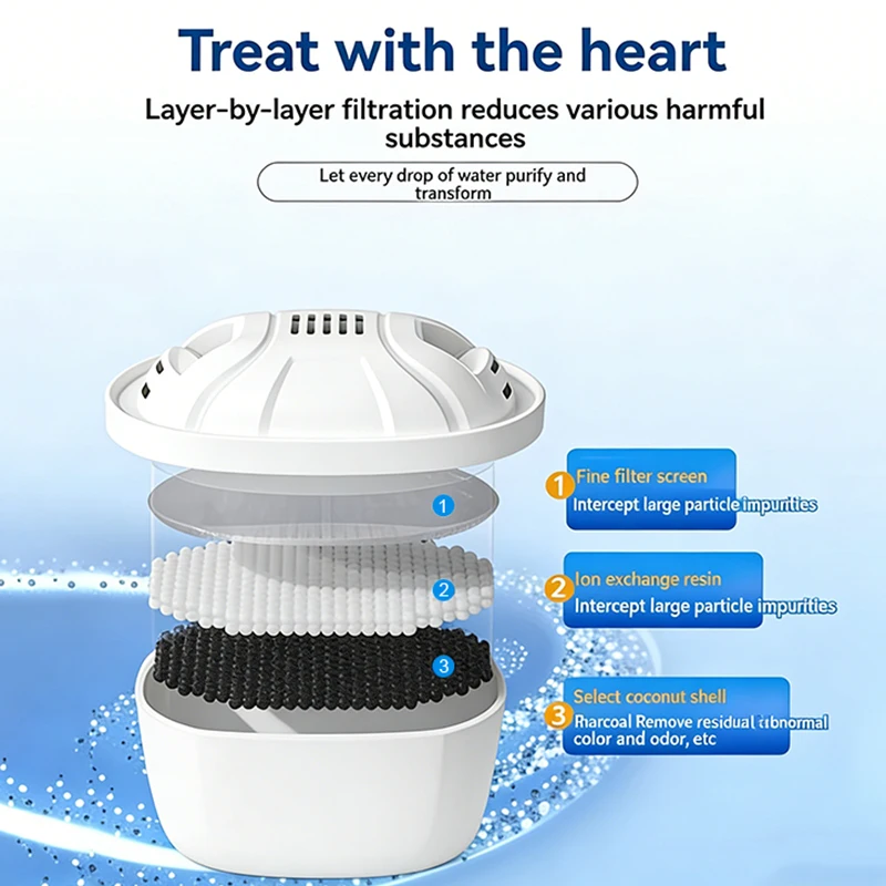 Water Filter Cartridges For Brita Maxtra Limescale Chlorine Impurities PurifyKettle Activate Carbon Water Filter