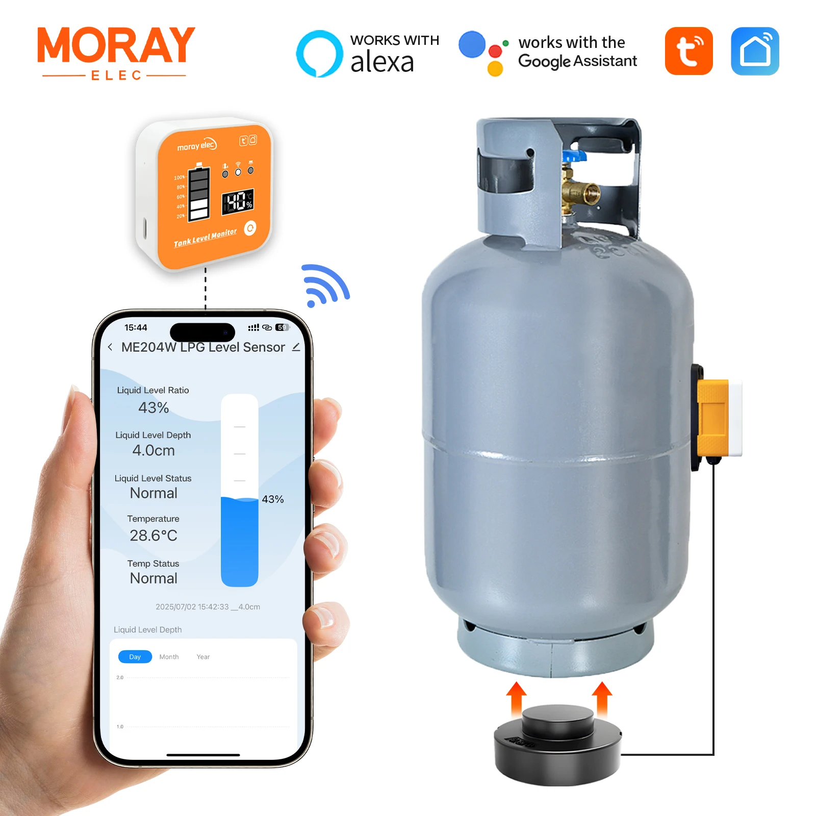 Moray ME204R Aangepaste Gateway Mobiele APP Hoge Nauwkeurigheid Propaan Butaan LPG Tank Niveau Monitor Meetinstrumenten
