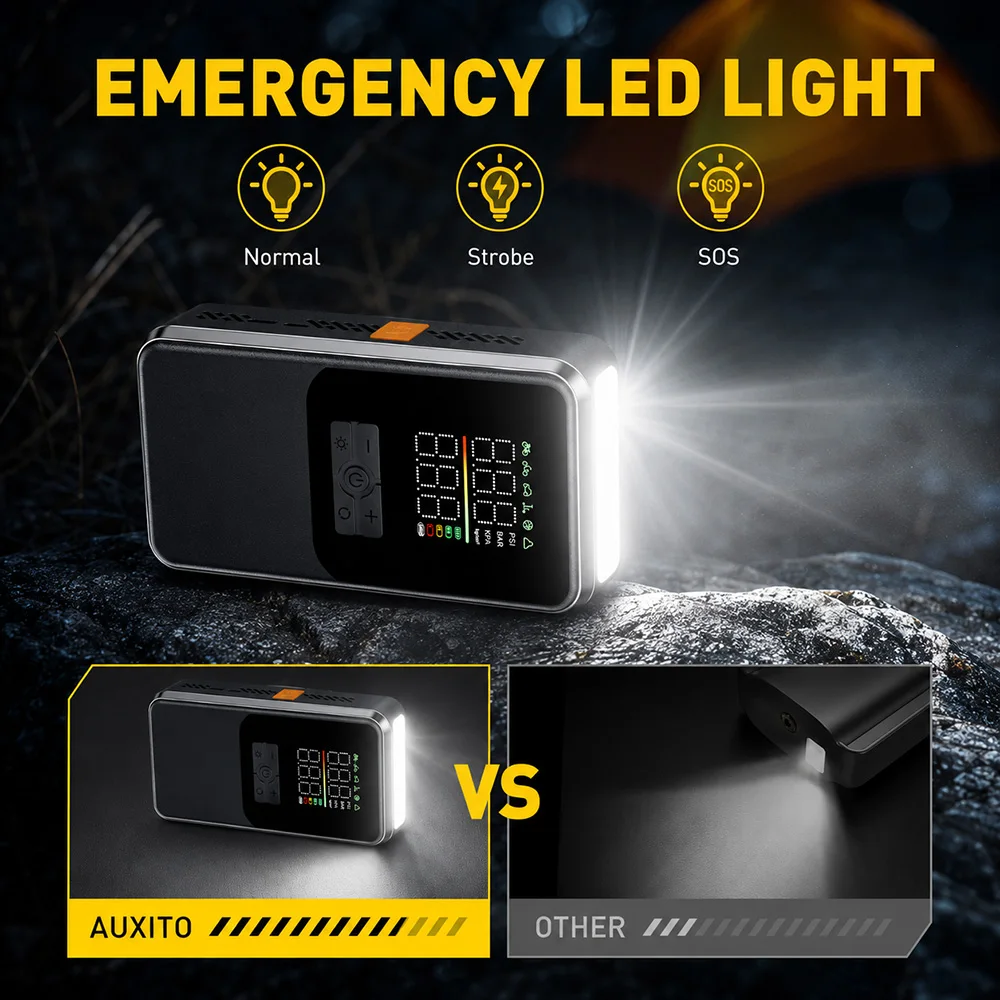 Wireless Peak Car Jump Starter, Portable Emergency Booster & Car Power Supply, All-in-One Backup Power for Vehicle SUV Truck - view 5