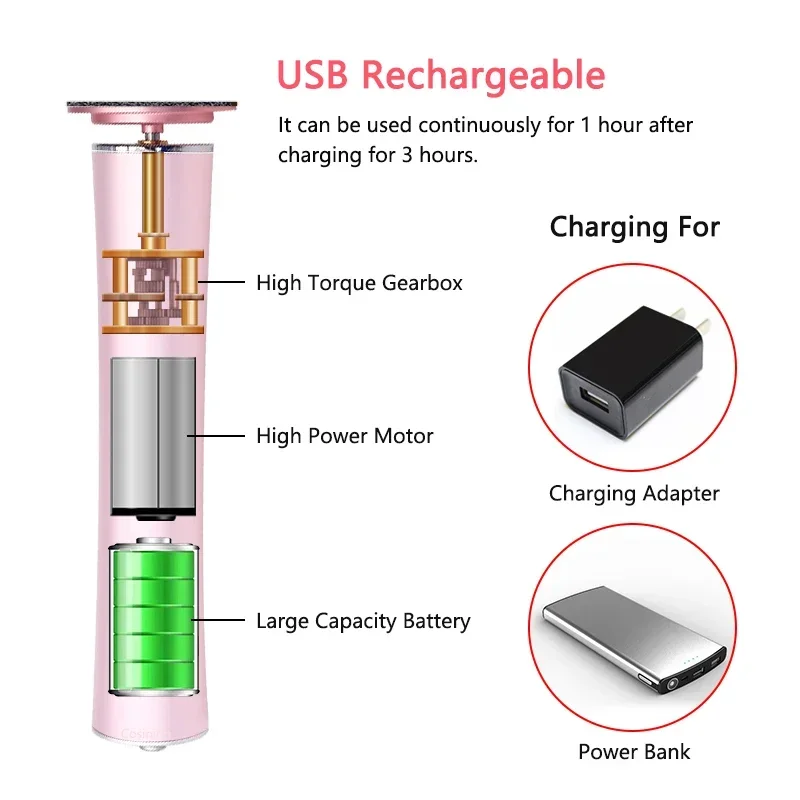 Электрические перезаряжаемые инструменты для педикюра, пилка для ухода за ногами, пятки для удаления омертвевшей кожи, средство для удаления мозолей, машина для ухода за ногами, наждачная бумага
