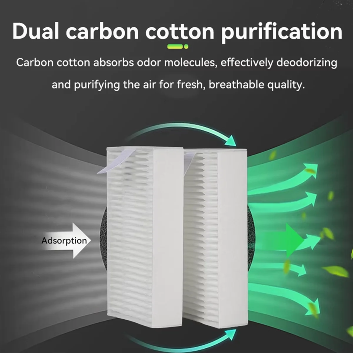 SMIEA 2PCS für FLASHFORGE AD 5M/5M Pro Aktivkohle-Luftfilter für FDM 3D-Drucker für Flashforge Adventurer Luftfilter