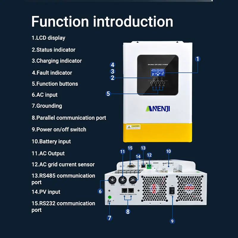 6.2KW Hybrid Solar Inverter Parallel On Grid Off Grid 48V MPPT 120A Solar Controller Pure Sine Wave Inverter With CT Sensor