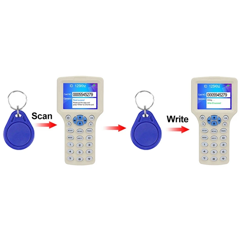 10 Frequency NFC Smart Card Programmer 125Khz 13.56Mhz Encrypted Decoder Writable Key