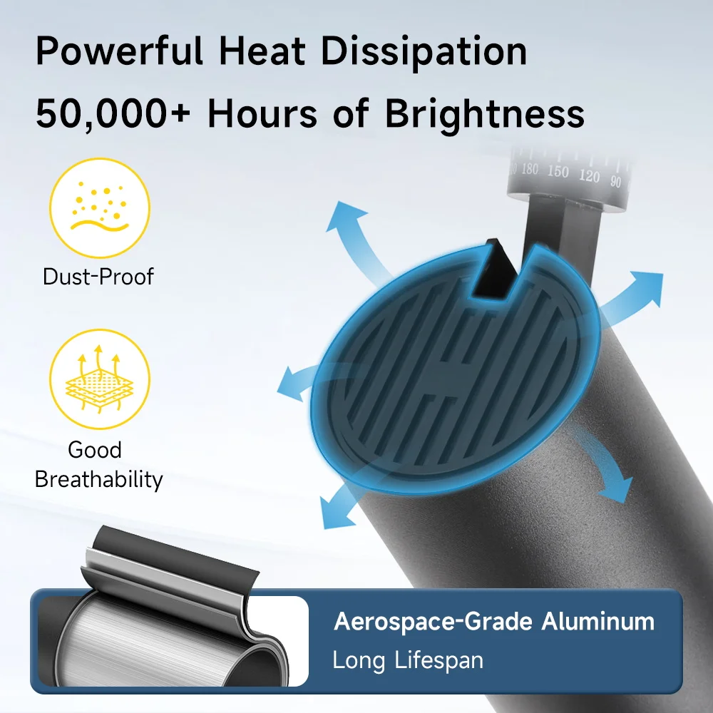LED Spotlight COB Track Light 220V Kitchen Ceiling Lighting for Living Room Clothing Store Decor Ceiling Spot Lamp Full Sets