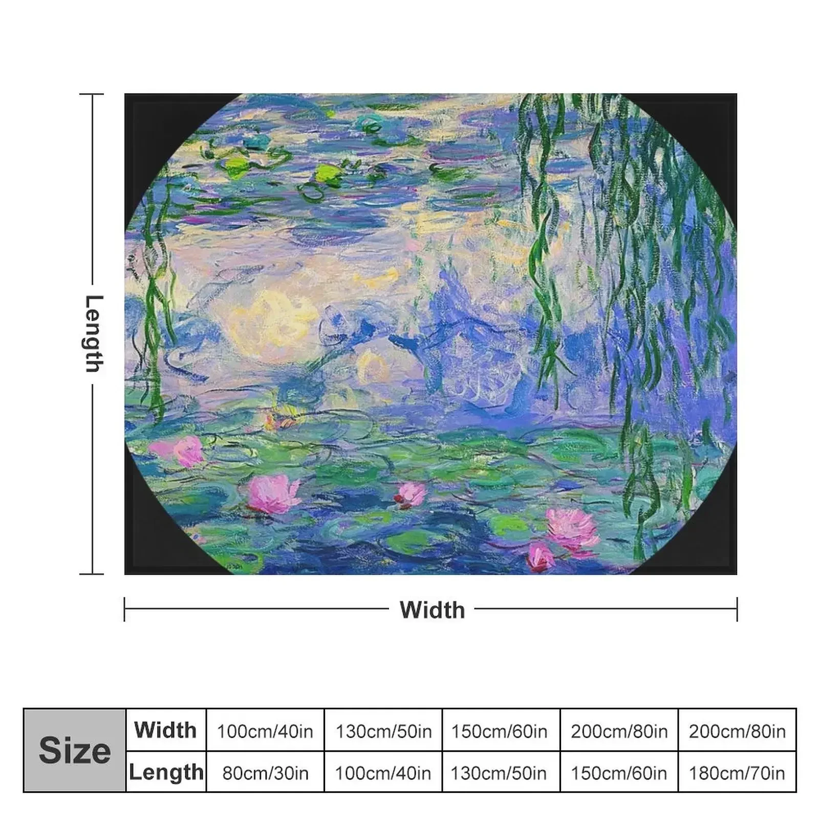 Water Lilies - Monet Throw Blanket Bed linens christmas decoration Decorative Sofas Heavy Blankets