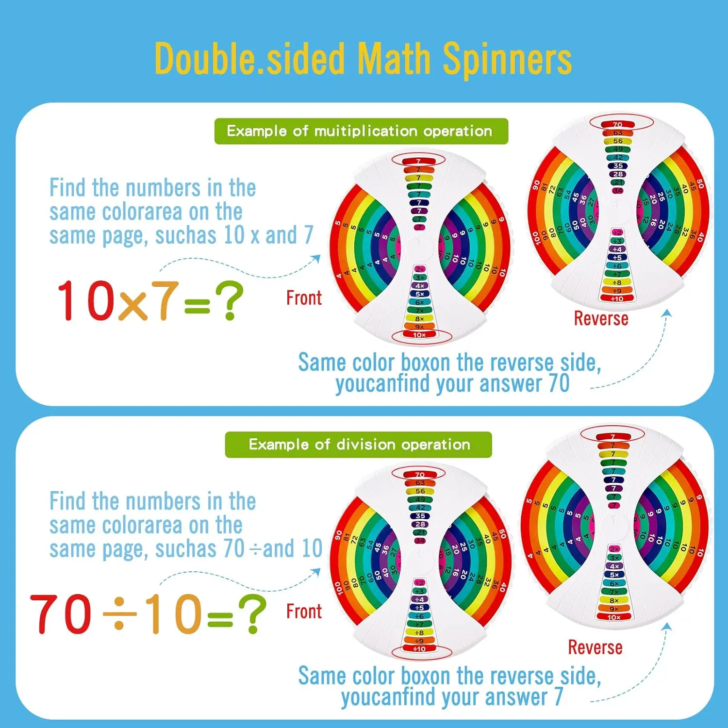 数学フィジェットスピナー加算減算乗算除算メソッドキットホームスクール教室学習教育おもちゃ