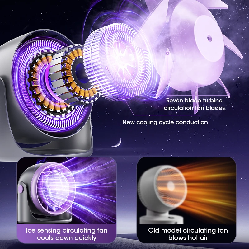 High-Speed Desktop Fan 100 Speed Adjustable Wall-Mounted Digital Display Turbine Air Circulation Fan with Charging Function