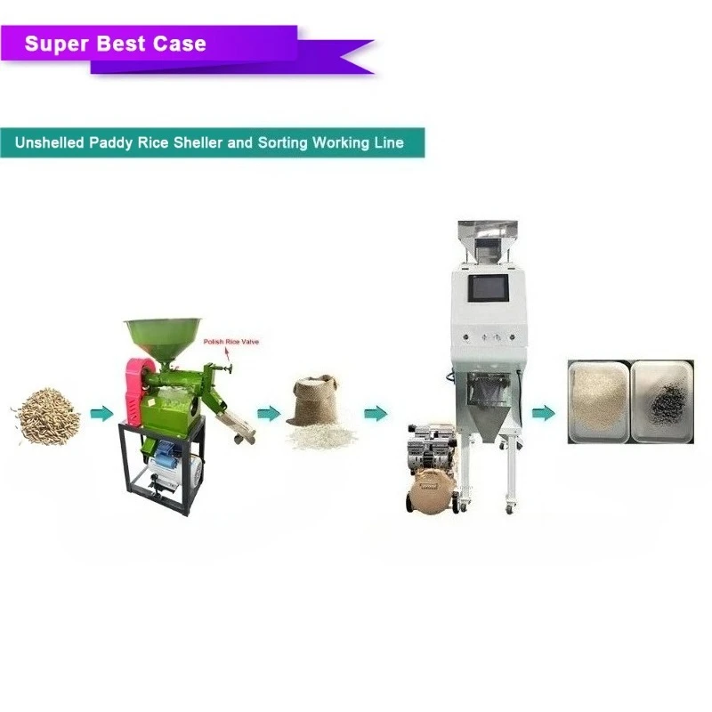 Small Rice Corn Wheat Millet Grain Plastic Salt Quinoa Nuts Seeds Tea Coffee Beans Color Sorting Machine Color Sorter Machine
