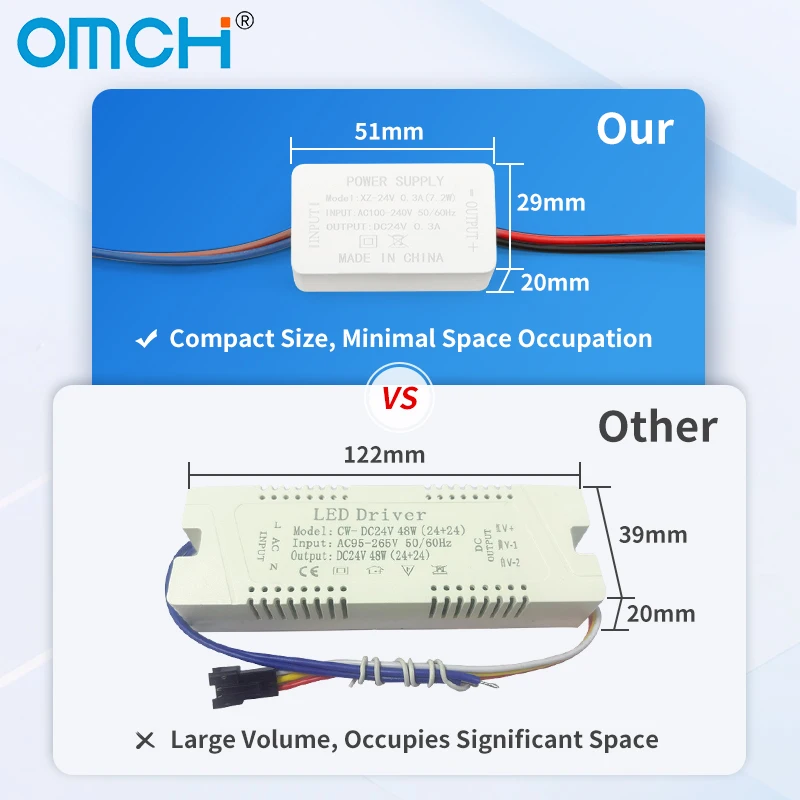 OMCH Constant Voltage Isolated LED Driver 5W 6W 7.2W 10W 12W 24W AC100-240V to DC5V 9V 12V 24V 0.5/0.3/1/2A Lighting Transformer