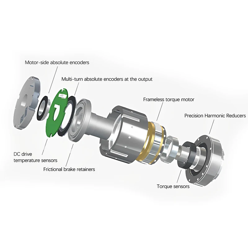 Brazo de torsión sin escobillas hueco, Motor Industrial bldc con engranaje de accionamiento armónico, reductor, Motor de módulo actuador de junta de Robot