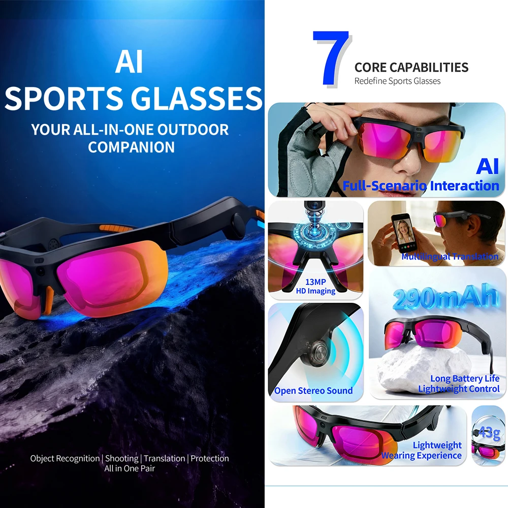 S100 Outdoor Sport AI Smart Glasses 13MP Real Camera 1080p Video Recording Cycling Glasses AI Translation UV Protection TR90