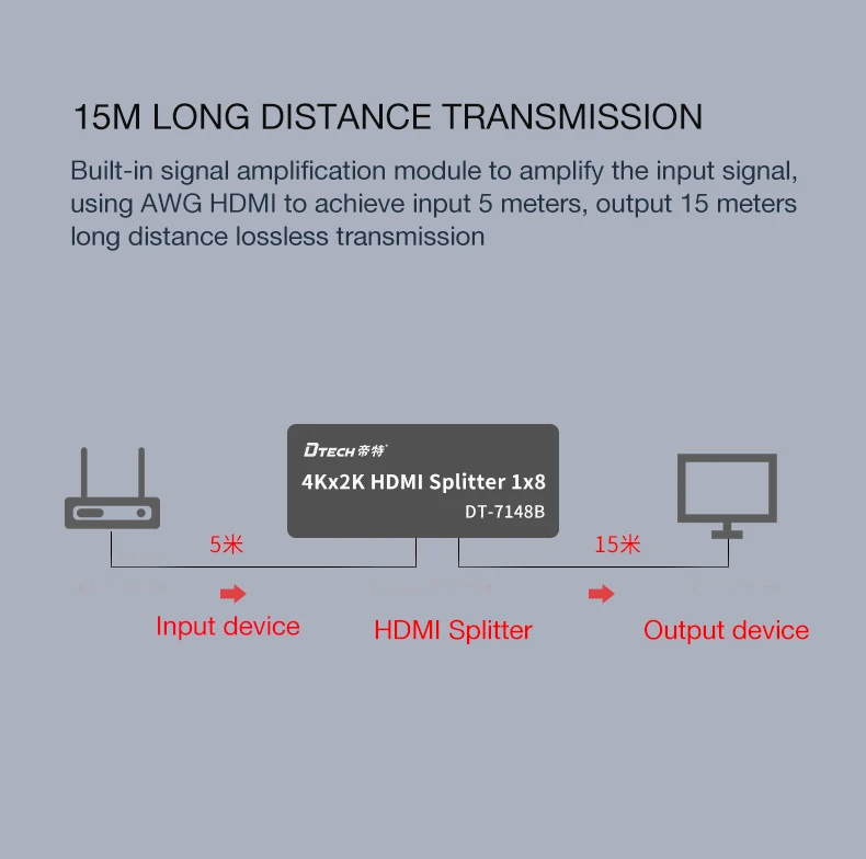 DTECH OEM 4K 1080P HDMI Splitter 1x8 1 in 8 Out Port Ultra HD Video Switcher Hdmi Splitter