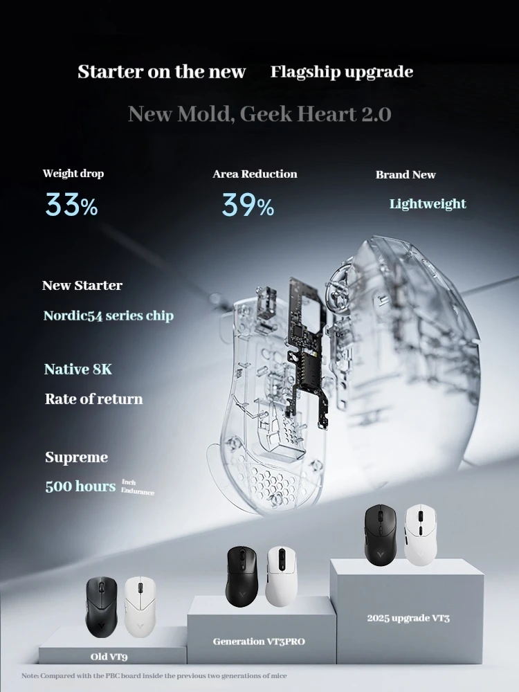 RAPOO VT3 MAX Gaming Mouse Dual Mode Wireless Dual 8k Polling Rate Paw3950 Ultimate Sensor Lightweight Ergonomics Wireless Mouse