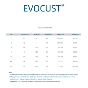أفضل 6 ماركات ملابس بشعار مبيعا - No2