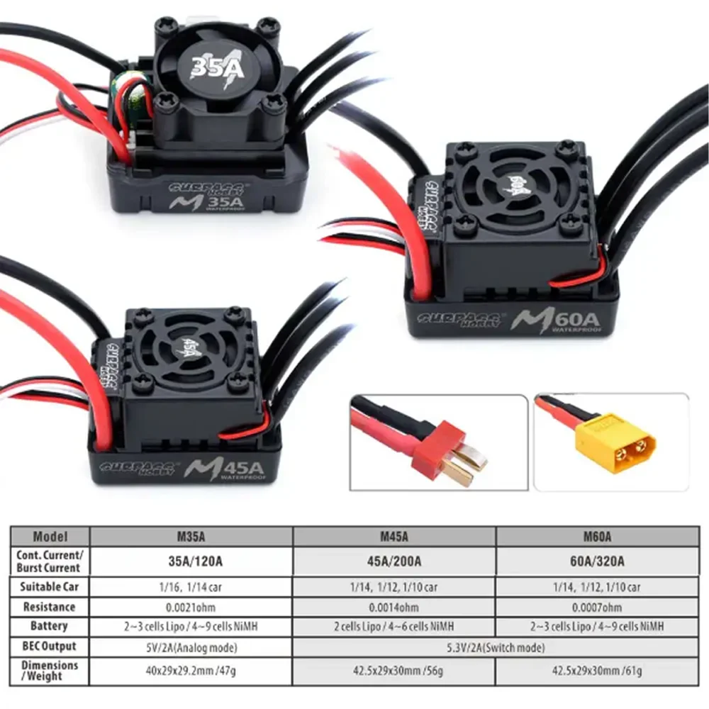 Surpass Hobby M35A/M45A/M60A: ESC impermeable 2-3S con BEC incorporado: para buggies RC 1/10-1/18 y carreras de camiones monstruos