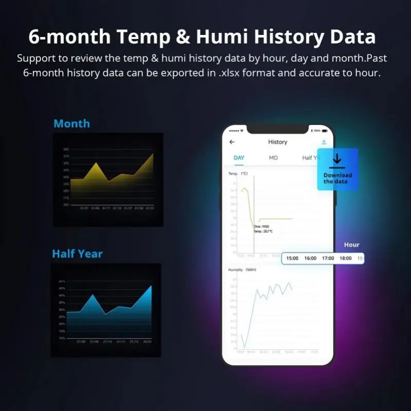 Imagem -04 - Sonoff-th Elite Wifi Temperatura Inteligente e Monitoramento de Umidade Switch Voz e Controle de Aplicativos Suporta Alexa e Google Home Assistant 16a 20a