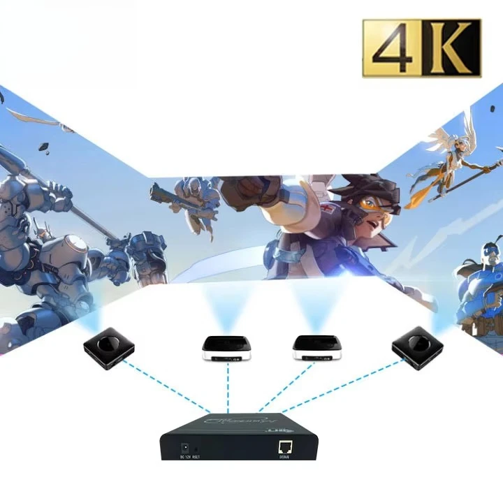 

Professional Manufacturer 1X4 4X1 2X2 And 90 ° Rotation Ratio Stitching 4K60 Multi Screen Extender For Large Screen Walls