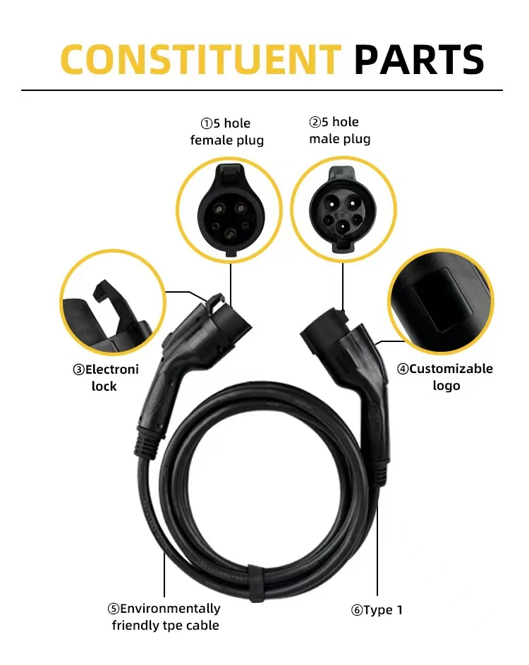 Duosida J1772 Extension Cable SAE Type 1 Connector 32A Female Plug to Male Socket