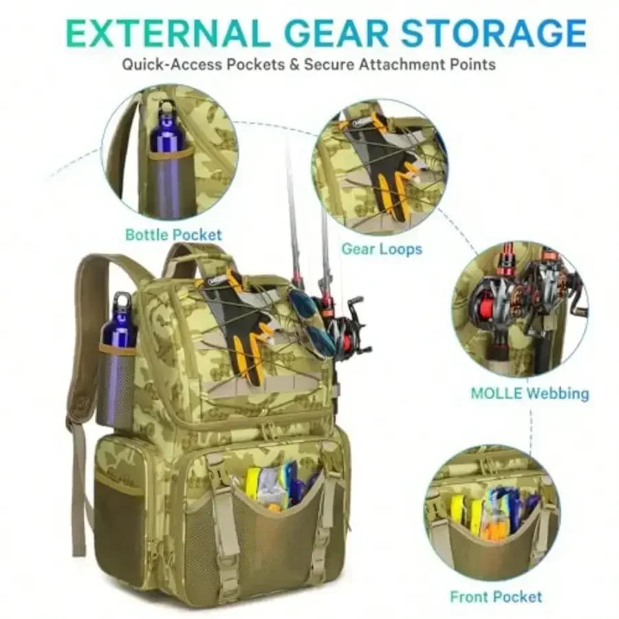Fishing Backpack, 45L Large Cooler Fishing Tackle Bag With Rod Holders And Rain Cover, Water-Resistant Store Gear Khaki Camo