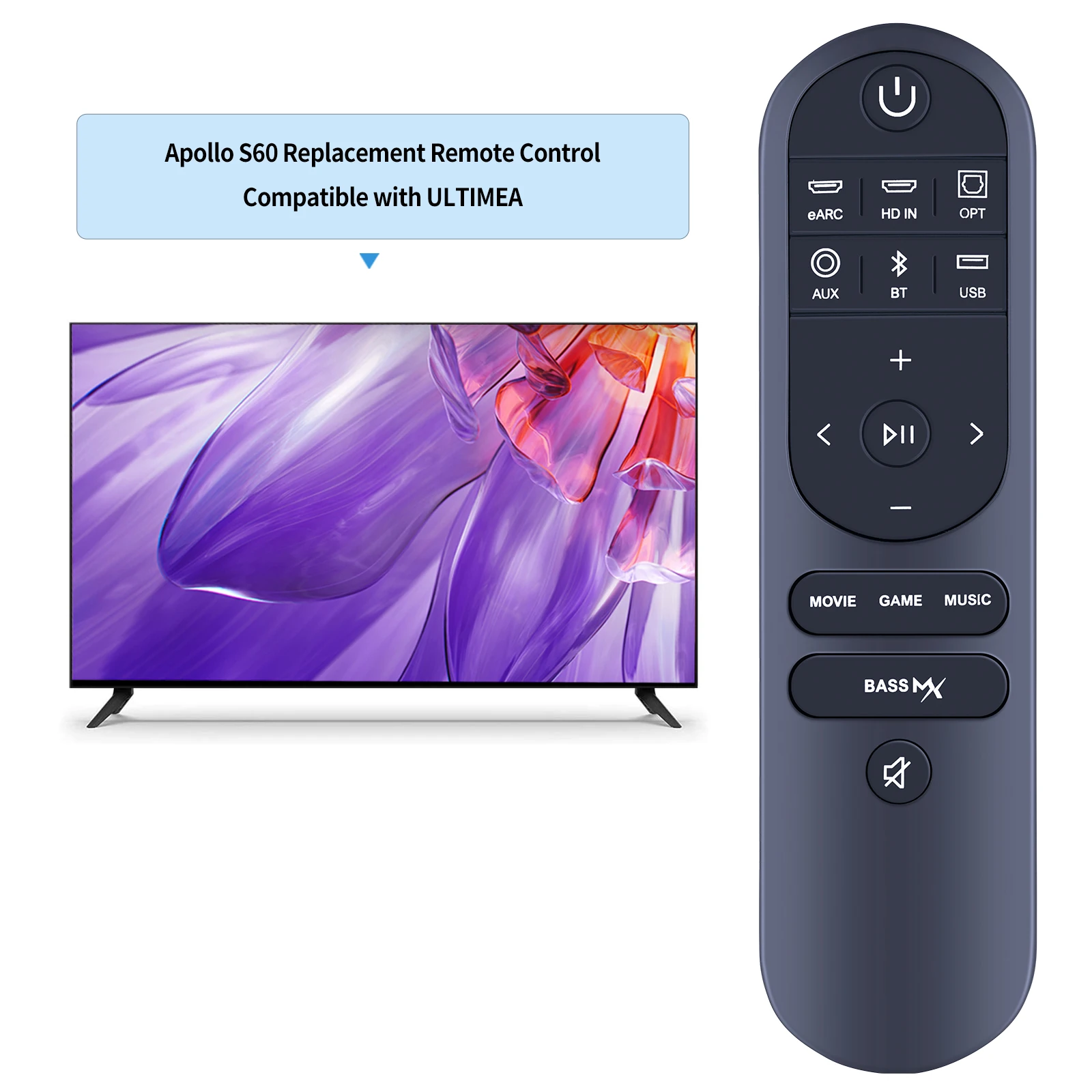 รีโมทคอนโทรลใหม่สําหรับ ULTIMEA Apollo S60 Soundbar ที่ถอดออกได้