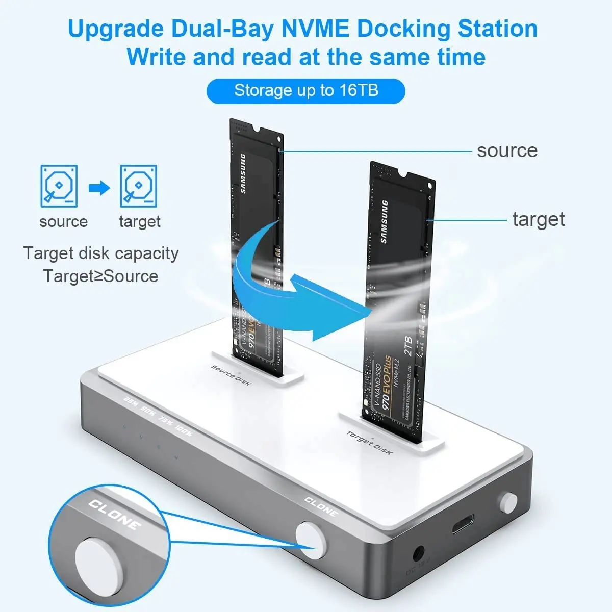 Imagem -04 - Dual-bay Nvme Docking Station sem Ferramentas Clone Offline Duplicador para m2 Ssd m Key Ssd Suporte para Gabinete de Disco Rígido Externo M.2