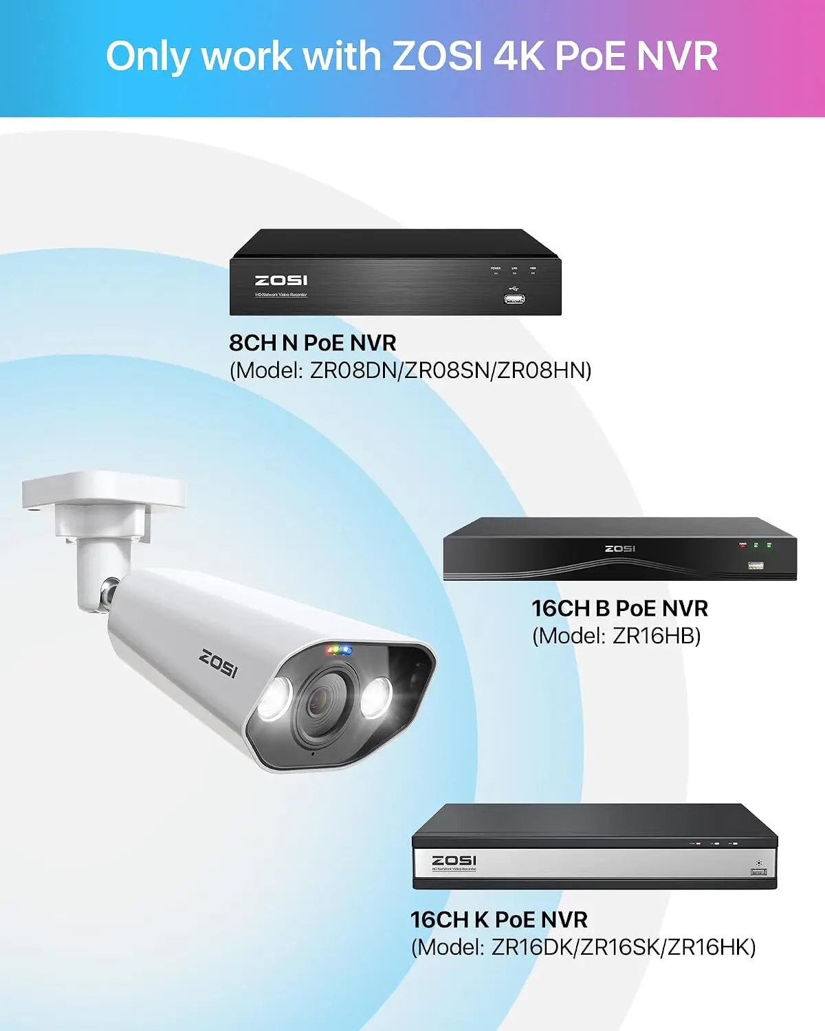 ZOSI 4K PoE Security Cameras AI Detection 2-Way Audio Color Night Vision 8MP Waterproof Outdoor Add-on Camera Only Work with ZOSI 4K PoE NVR