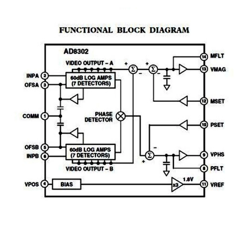 AD8302 RF السعة كاشف المرحلة 0.1-2.7Ghz RF إشارة المرحلة كاشف سجل كاشف سجل مكبر للصوت