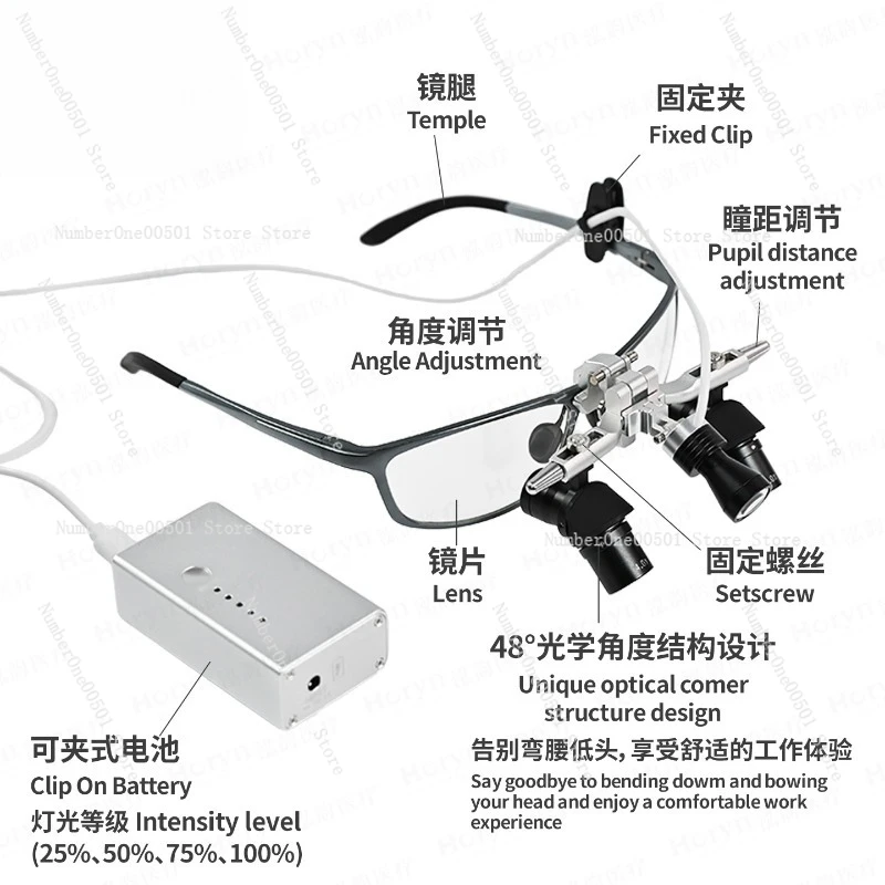 Medical Ergonomic Headband Magnifier 4X 5X 6X Surgical Loupes with LED Light for Dental ENT Orthopedic Surgery Instruments