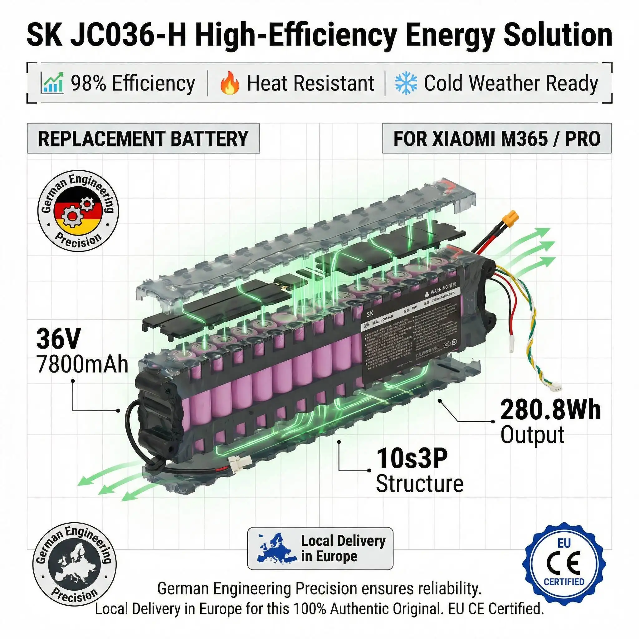 Image of M365 10S3P Ersatzakku 36V 7,8Ah Elektroroller-Akku für Mijia