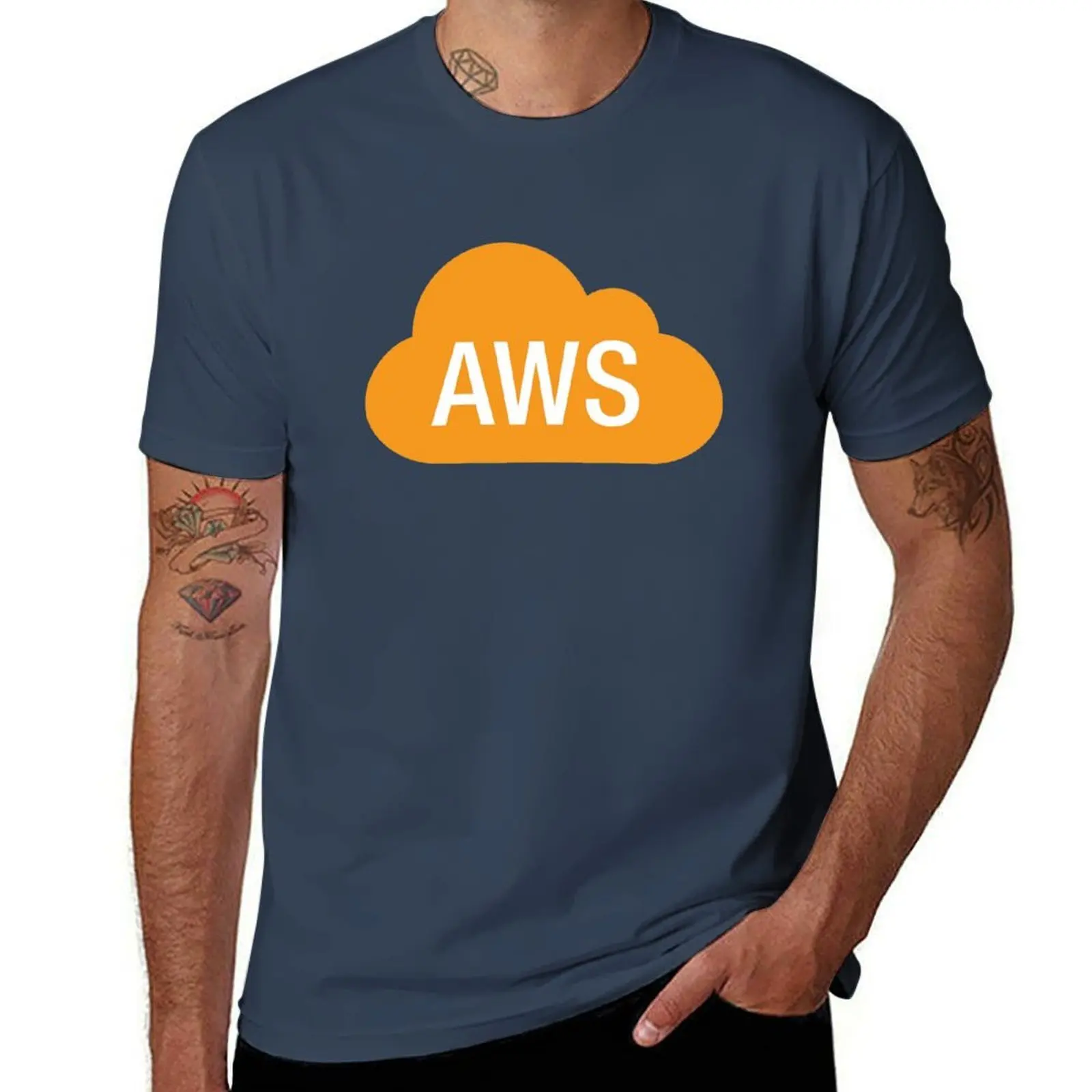 Aws - Amazon Web Se…