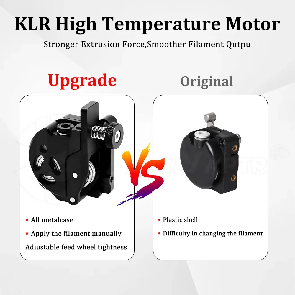 Voor Creality K1 K1C Upgrade Extruder motor kit Hummingbird Met KLR Hoge Temperatuur Motor 3D printer