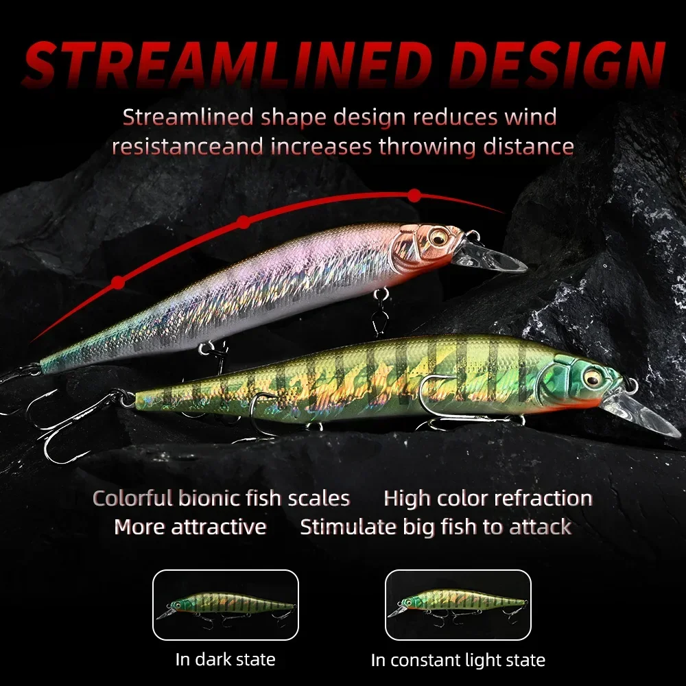 MEREDITH Suspending Swinging Minnow Hard Lure 115mm 14.9g Predator Esche Profondità adatta 1.8-2m Accessori da pesca in promozione