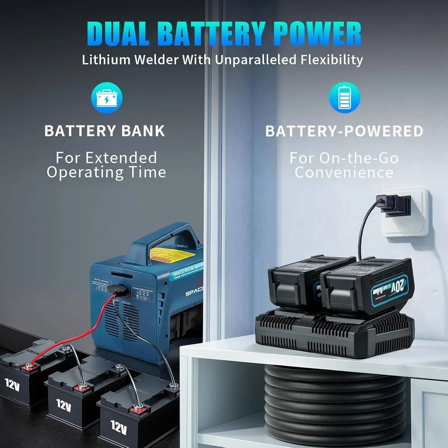 เครื่องเชื่อมอาร์คแบบแท่ง MiG ไร้สาย240Wh ลิเธียมแบตเตอรี่โทรศัพท์ DC พร้อมชุดเชื่อมแบบเปลี่ยนได้อย่างรวดเร็ว