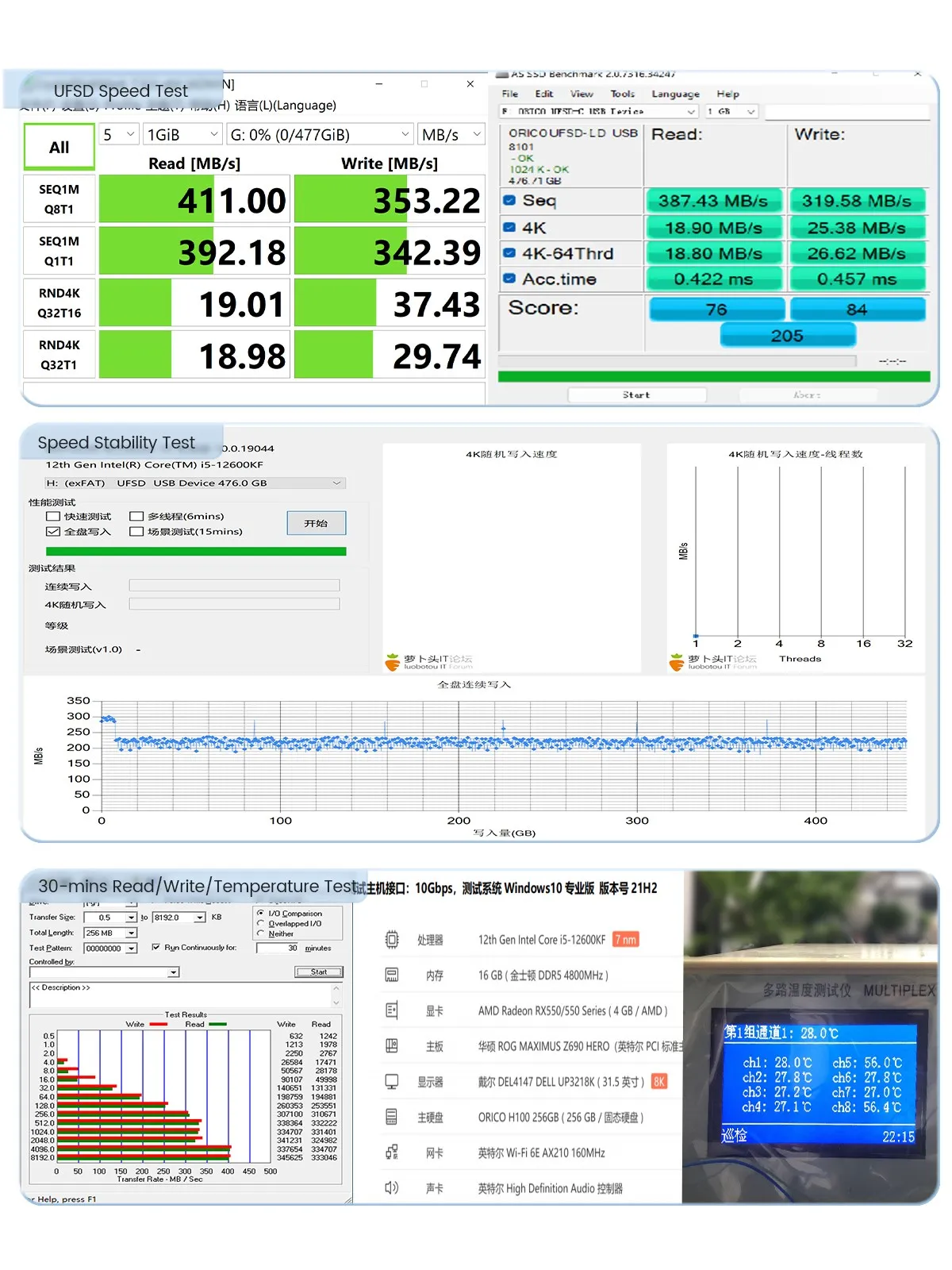 ORICO ufsd แฟลชไดรฟ์แบบ2อิน1 2อิน1, แฟลชไดรฟ์ปากกาความเร็วสูงเมกะไบต์/วินาที405 USB Type C อินเตอร์เฟซแบบคู่สำหรับ MacBook Android smartphone PC