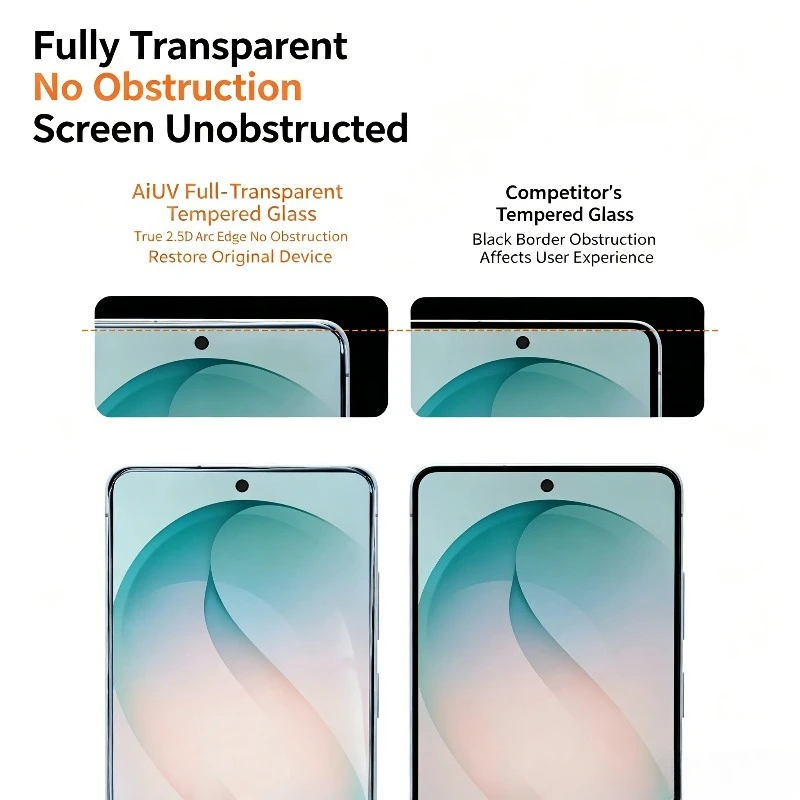 AIUV AR Tempered Film for Samsung S26 Ultra,s26u Ultra-thin and Fully Transparent AR Anti Reflective Speed Clean Room