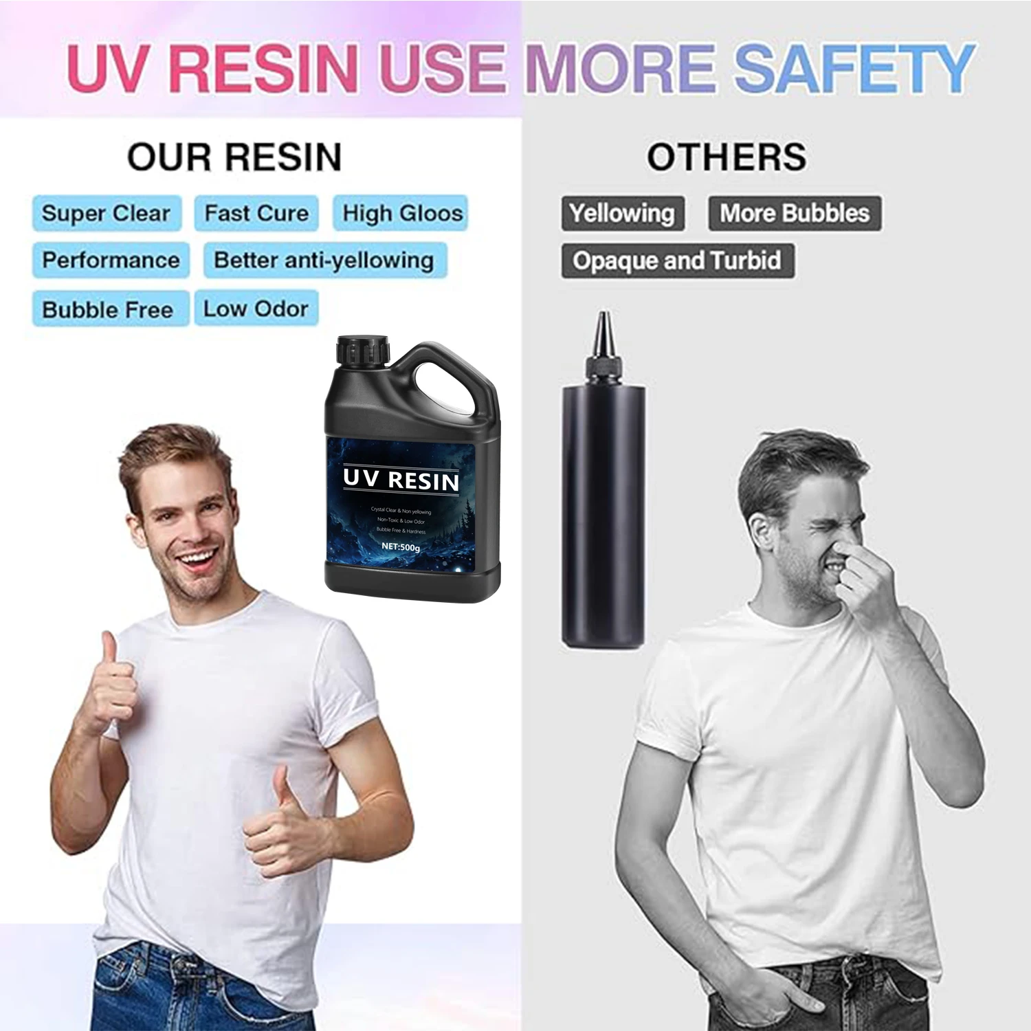 UV Resin Bulk 500-1000g,  Upgr - Resin Art Earrings Kit 评论和价格