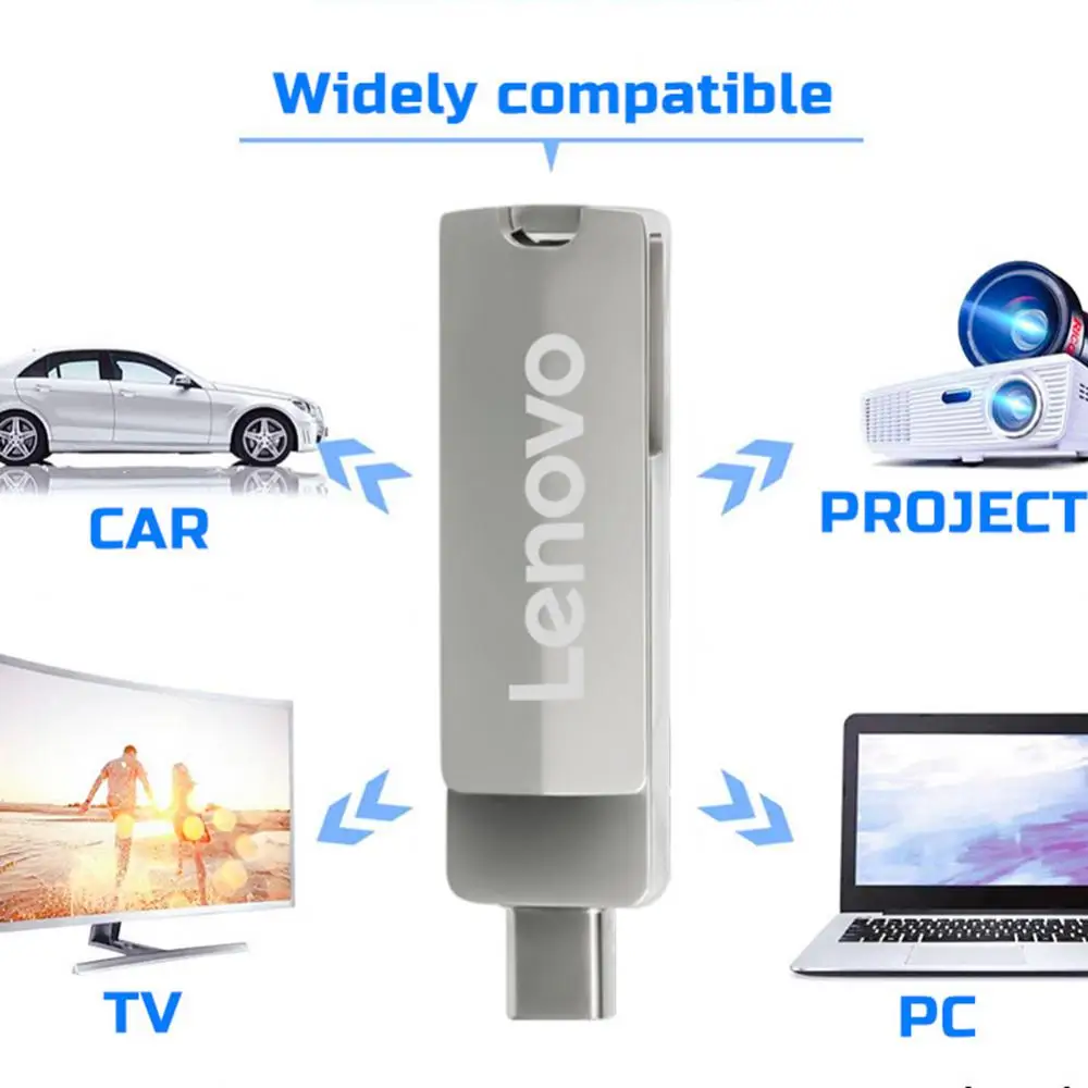 Lenovo NEW Type-C Pen Drive 2 In 1 OTG USB Flash Drives 128GB 64 Pendrive High Speed USB Flash Drive U Drives 256GB Memory Stick