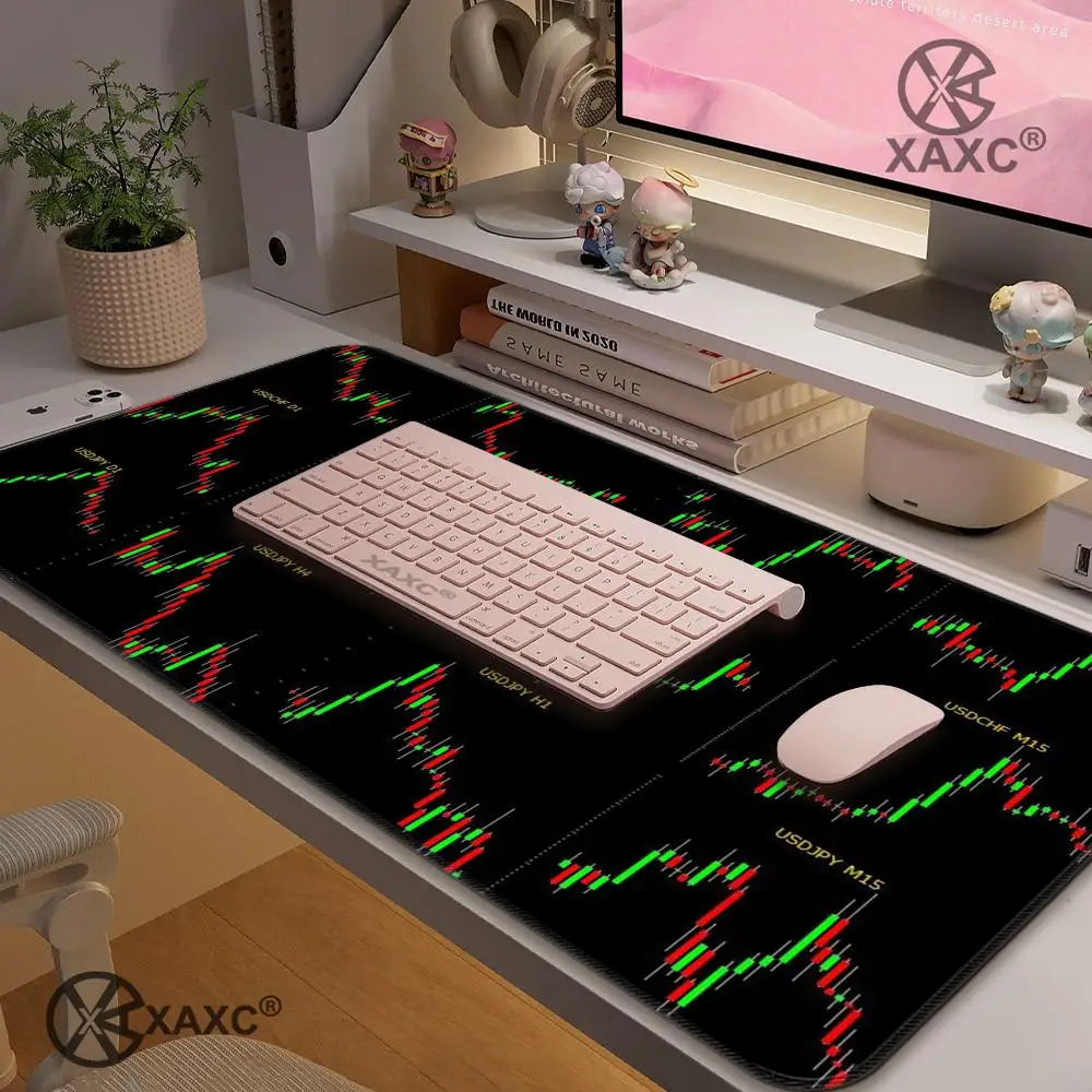 Stock market chart pattern XAXC Mouse Pad large keyboard mouse desk pad non-slip rubber gaming mouse pad laptop mouse carpet