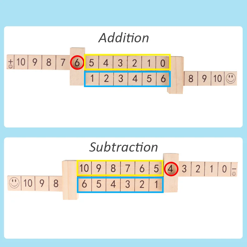 Giocattolo per la matematica in legno per bambini 1-10 aggiunta sottrazione aritmetica apprendimento righello bastoncini conteggio Set giocattoli educativi Montessori per bambini