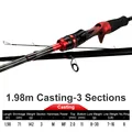 1.98-casting