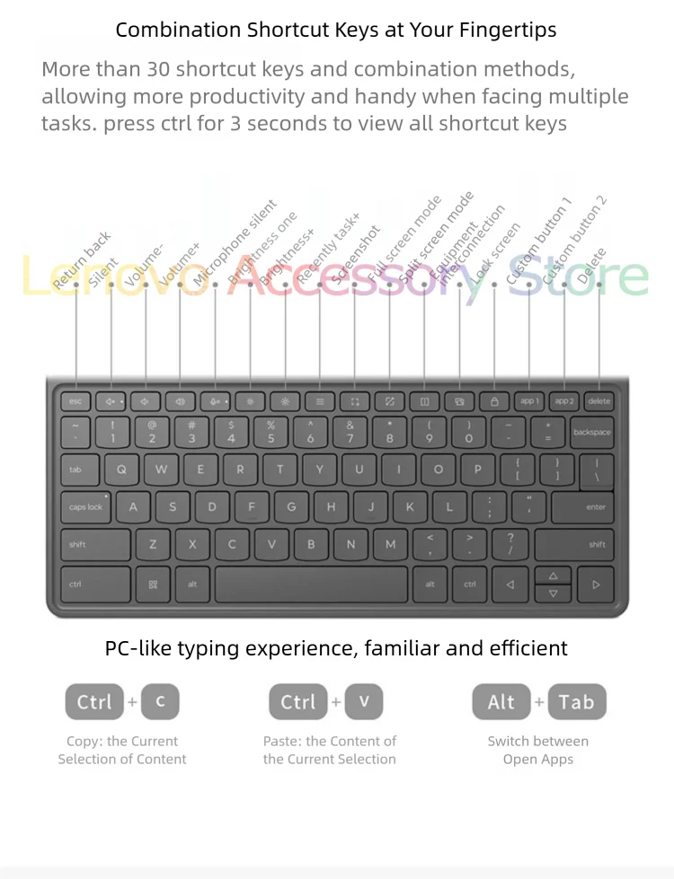 Lenovo Magnetic Folio Keyboard Combo Back Shell Detachable for Lenovo Xiaoxin Tablet 12.1 2025 12.1inch TB365FC Idea Tab Plus