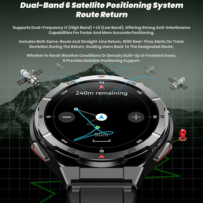2025 New Dual-Band satellite GPS Smart Watch Men 1.43'' AMOLED Screen Compass Heart Rate BT Call IP69 Waterproof Swimming Watch