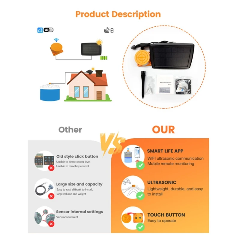 

ME201WS Solar Water Level Meter Ultrasonic Level Sensor Solar Panel Powered Smart Home Device Water Level Gauge-VVBC