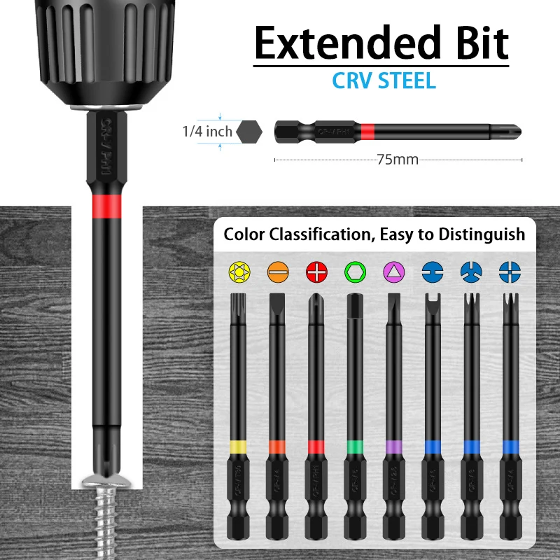 LUCHSHIY Screwdriver Set 68/36/26pcs Magnetic Torx Phillips Impact Screw Drill Bits Kit Repair Tool Kit 1/4\