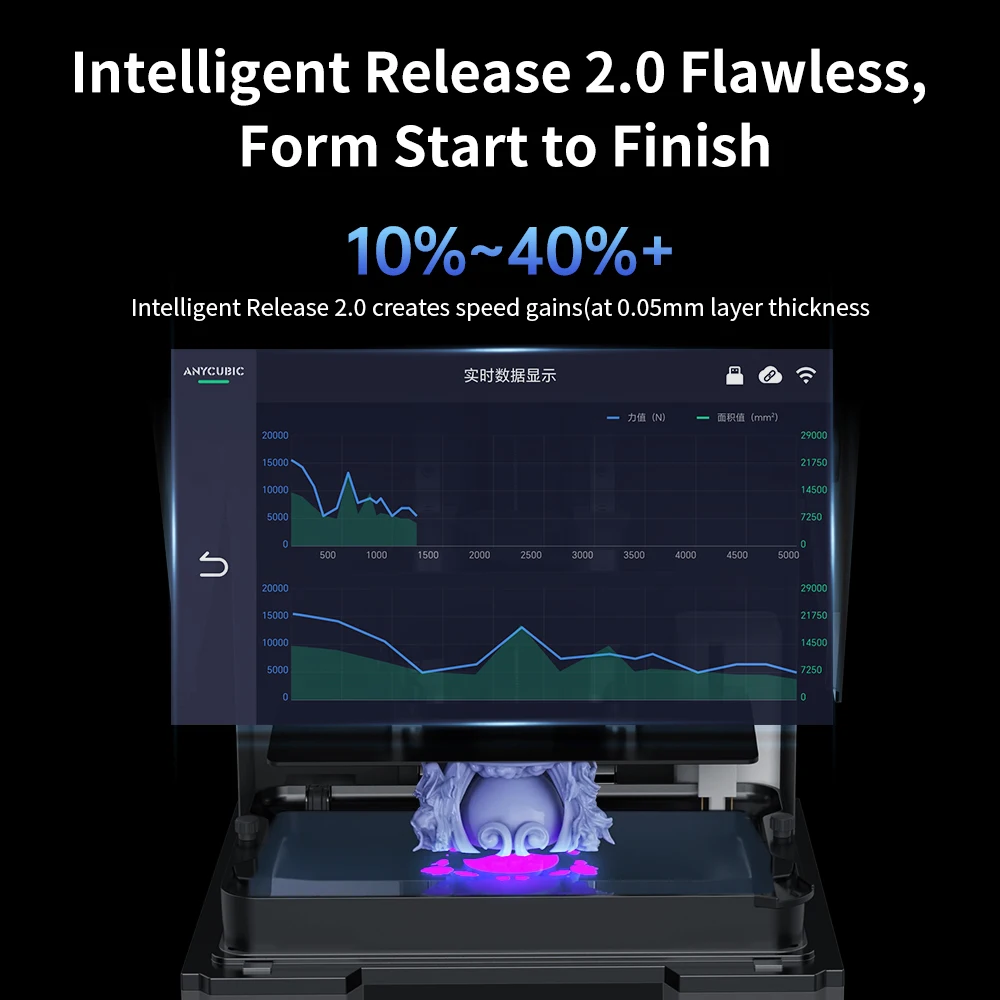 Thumbnail 4 - #23 Highest Rated 3D Printers to Buy in 2026