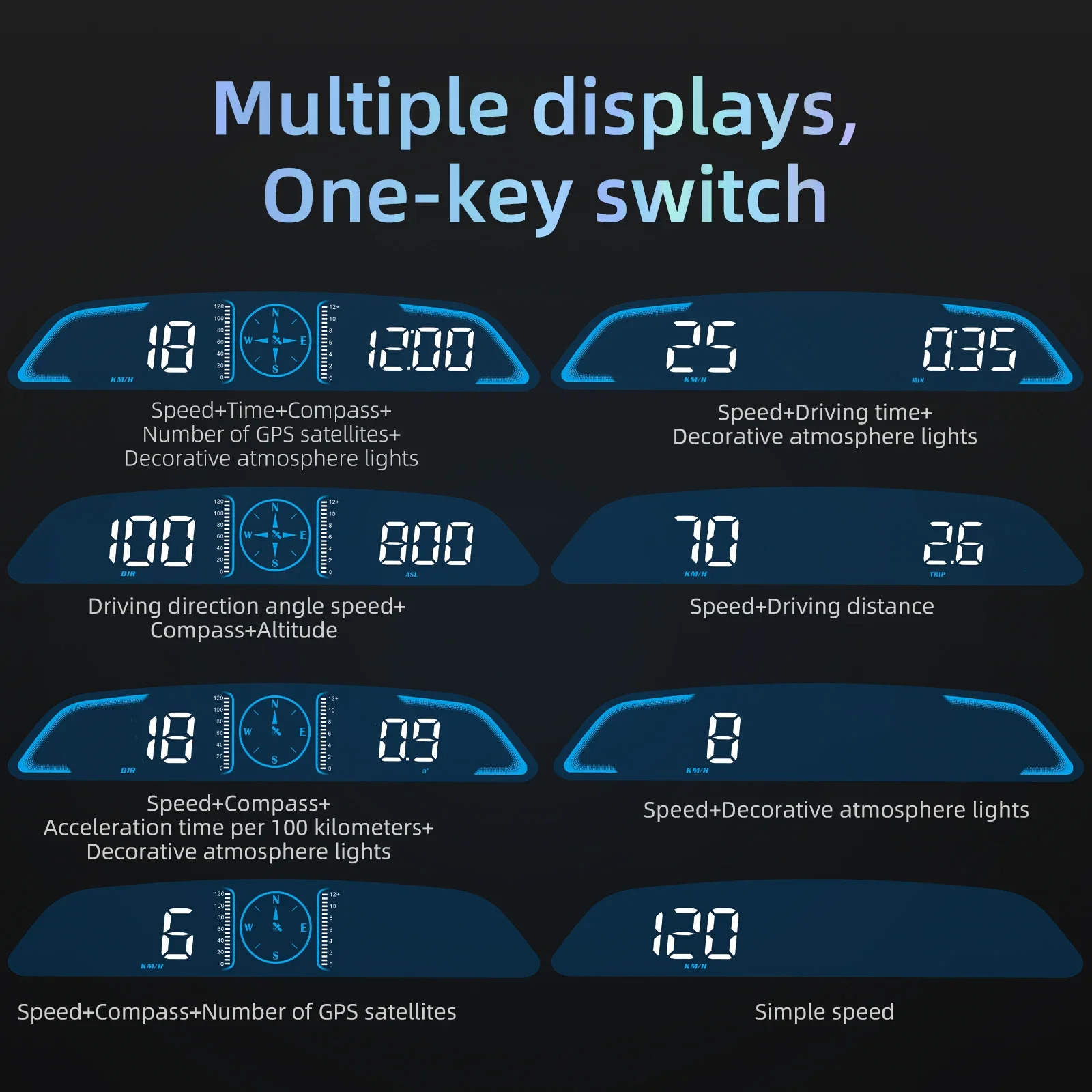 B3 OBD G3 GPS HUD Display Car Speedometer Head Up Display Car Smart Digital Speed RPM Water Temp Overspeed Alarm Reminder Meter