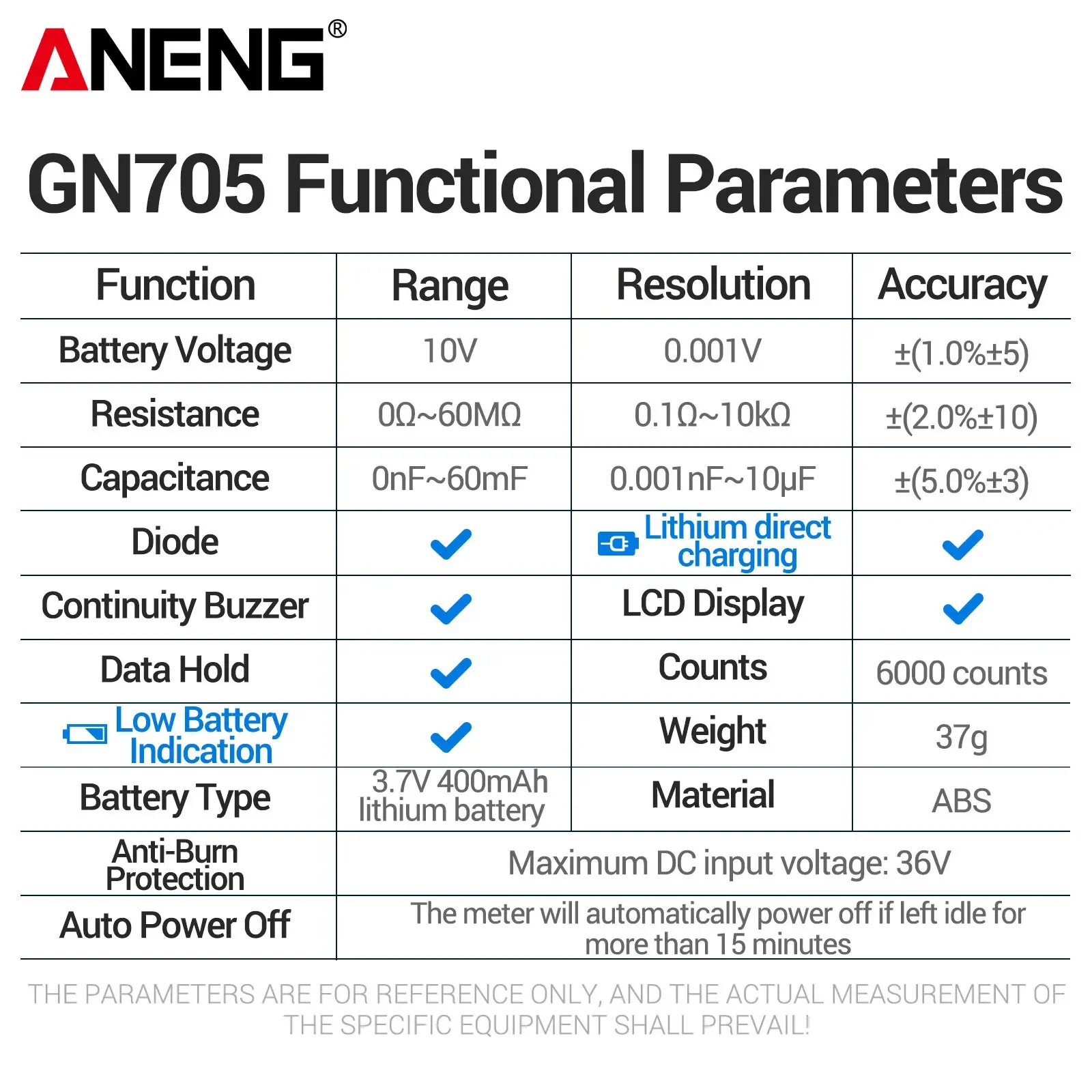 ANENG GN705 Mini Smart Tweezers SMD LCR Tester LCD Screen Rechargeable Capacitance Resistance Inductance Diode Continuity Buzzer