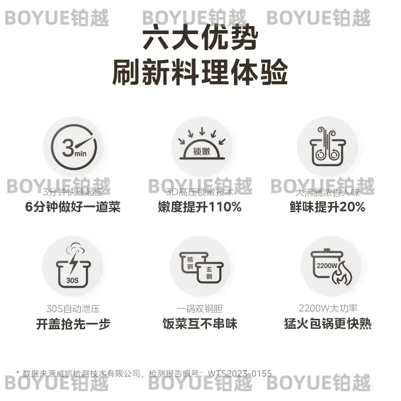 IH Electric Pressure Cooker Large Capacity 3D Heating Fast Cooking Double Steel Inner Pot Smart Multi Cooker for Home Kitchen